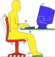 نحوه نشستن صحیح برای کار با کامیپوتر و لپ تاپ