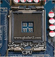 CPU-Sockets